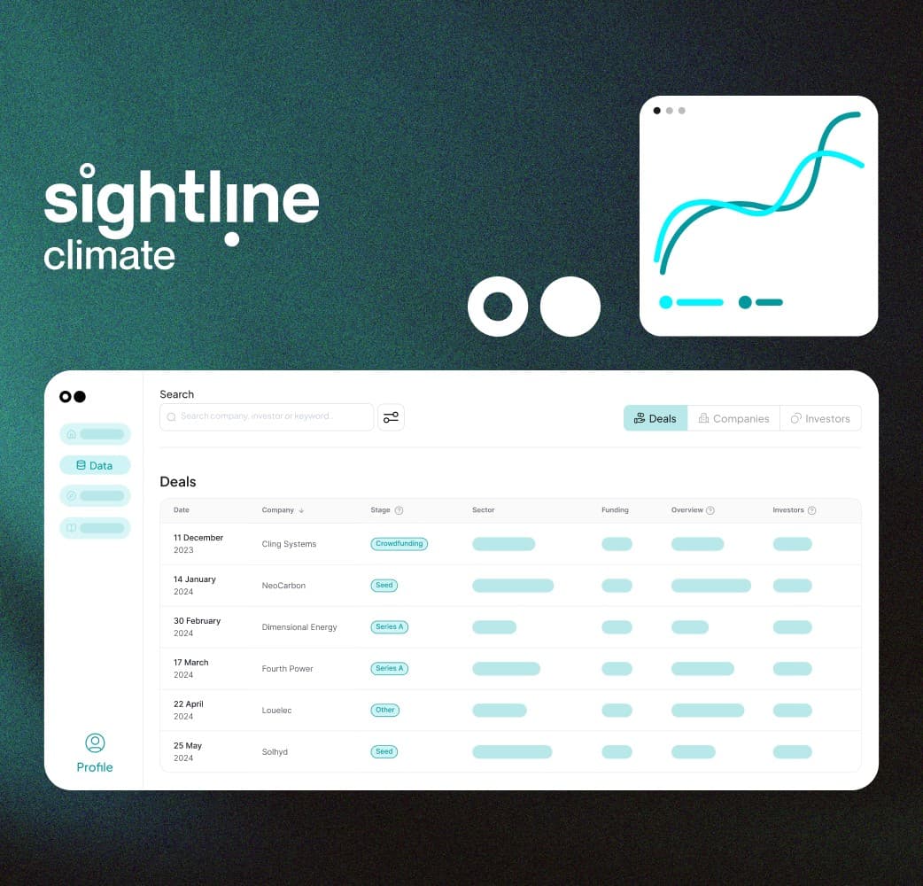 Sightline Climate case study