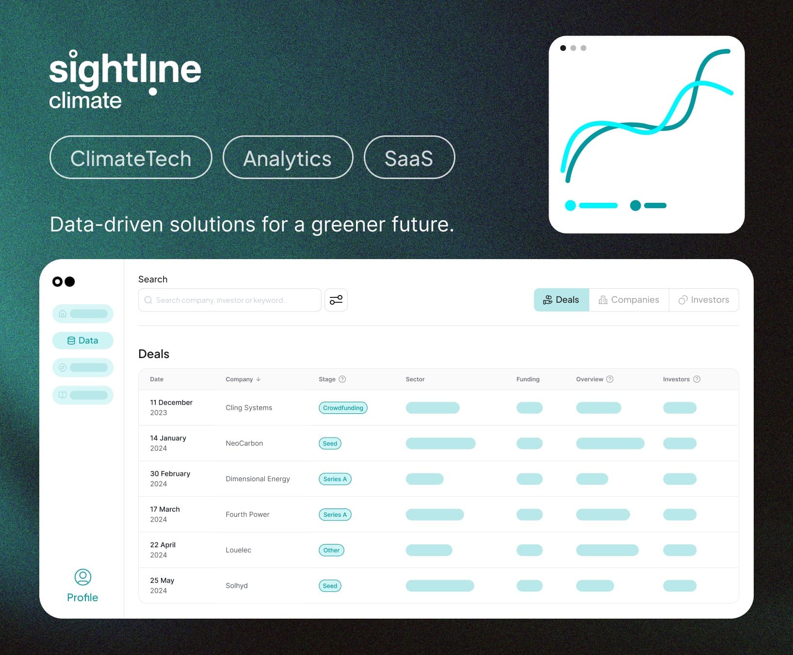 Sightline Climate case study: ClimateTech, Analytics, SaaS. Data-driven solutions for a greener future.