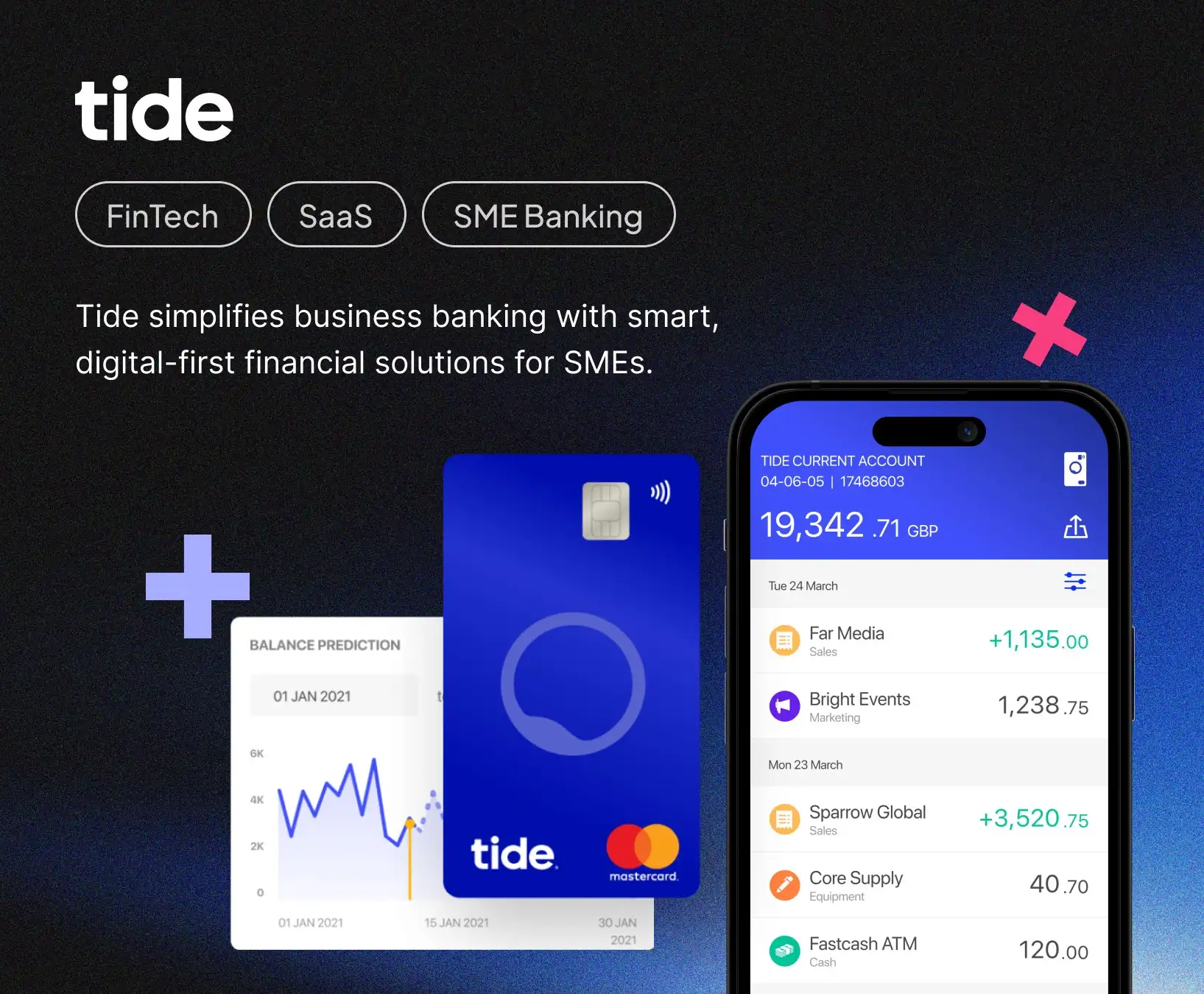 Tide case study: FinTech, SaaS, SME banking. Digital-first business banking for SMEs.